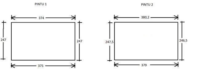 Ukuran Dasar Pintu.jpg