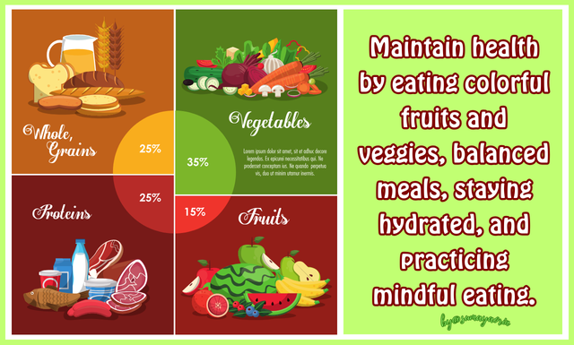 Maintain health by eating colorful fruits and veggies, balanced meals, staying hydrated, and practicing mindful eating..png
