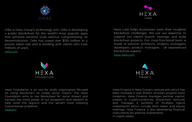 hexagroup3.PNG