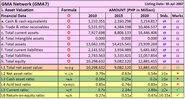 GMA7-VAL-210430 1.PNG