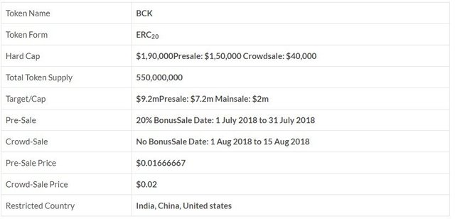 ICO & Token Economics.jpg