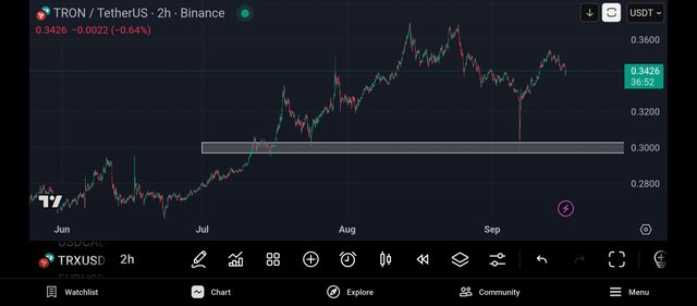 Screenshot_2025-09-16-20-23-09-012_com.tradingview.tradingviewapp.jpg