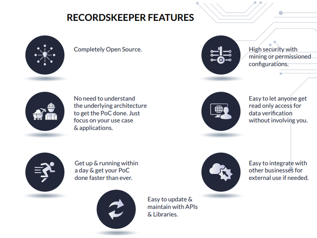 records keeper features.png