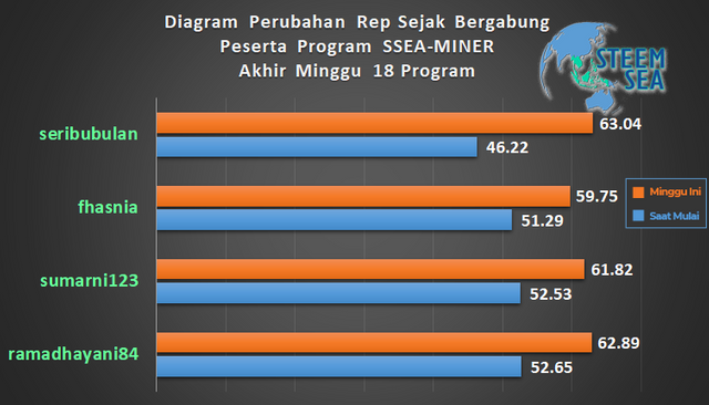 ssm-m19-dg01.png