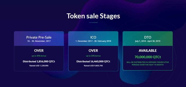 quantocoin token2.png