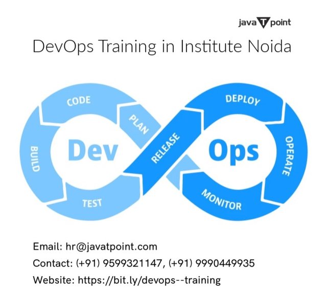 Devops training.jpg