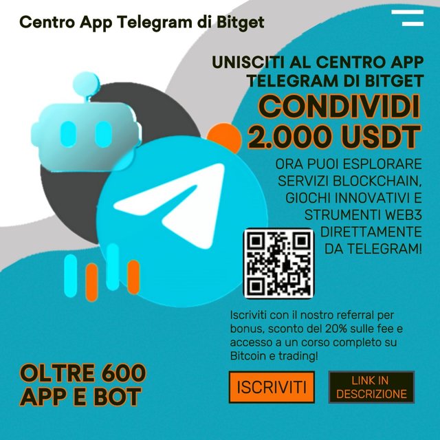 Bitget Telegram Bot App AirDrop Web3 Gaming.jpeg