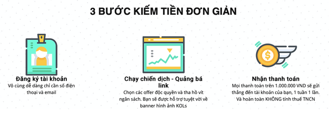 các bước kiếm tiền abusma