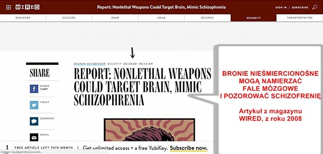 WIRED BRONIE NIEŚM POZOROWANIE SCHOZIFRENII.jpg