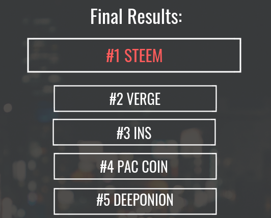 steem wins!.png