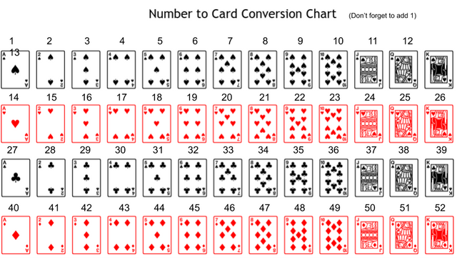 number to card (1).png