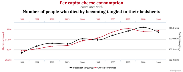 chart.png