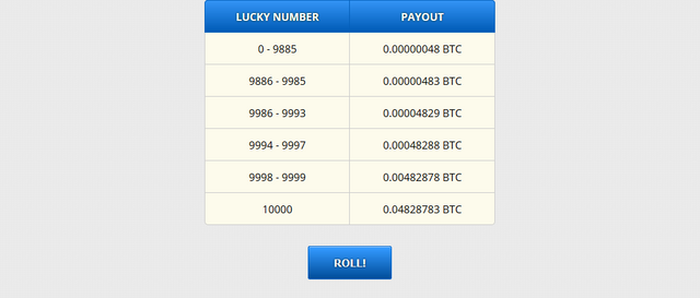Screenshot_2018-12-02 FreeBitco in - Free Bitcoin Wallet, Faucet, Lottery and Dice .png