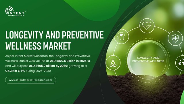 Longevity and Preventive Wellness Market-01.jpg