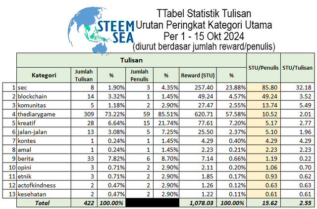 ssr07-tb05-stupnl.png