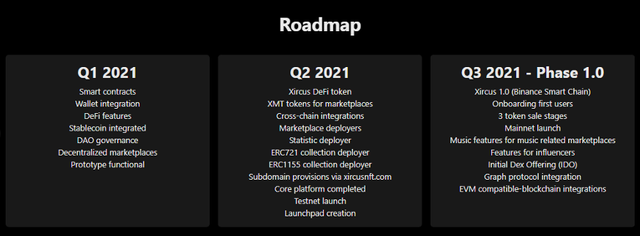 xcur roadmap.png