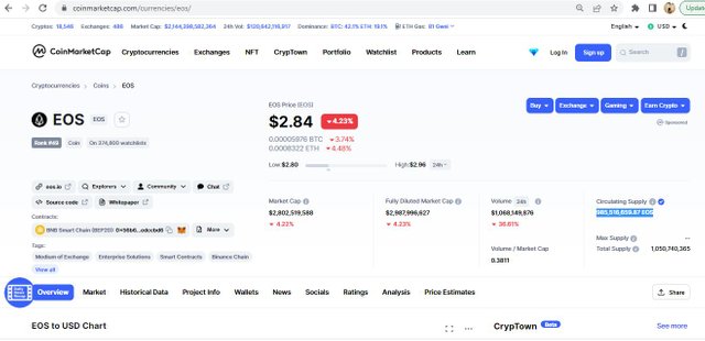 EOS coin market.JPG