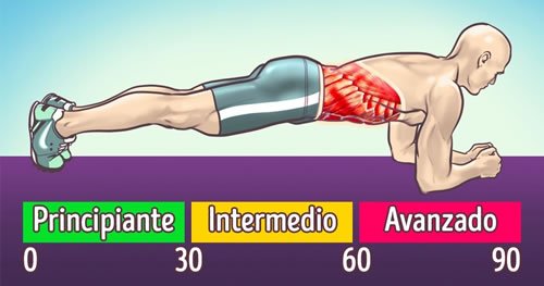 La-Plancha-Abdominal.jpg