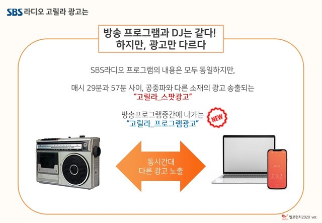 SBS고릴라 라디오광고 제안서_기본(SB_프로포함)_2020_0608.pdf_page_03.jpg