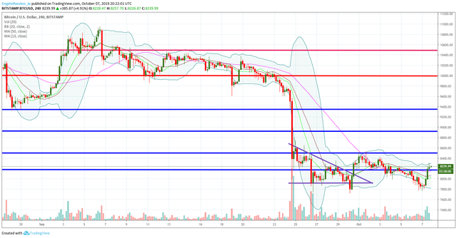 BTCUSD.jpg