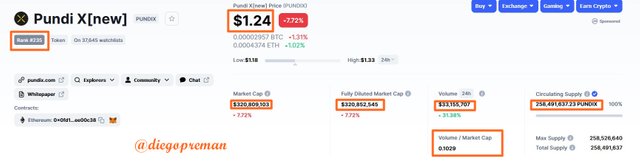 marketcap pundix new.jpg