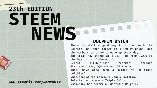 Cover Steem News 23.png