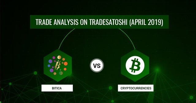 trade-analysis-on-tradesatoshi.jpg