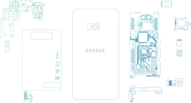 htc-exodus-blockchain-smartphone-cryptocurrency-1400x756.png