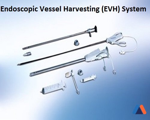 Endoscopic Vessel Harvesting (EVH) System Market.jpg