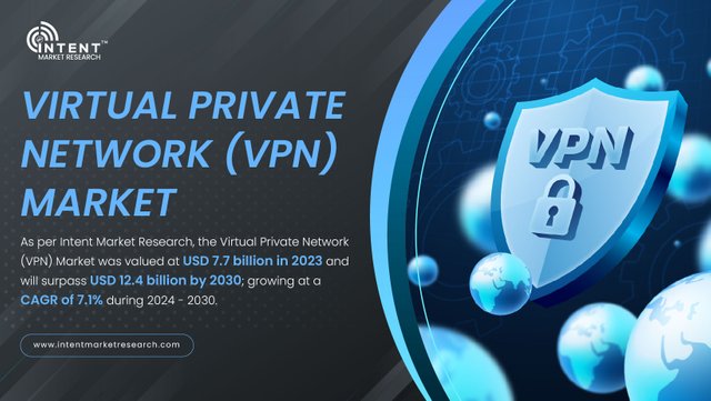 Virtual Private Network (VPN) Market.jpg