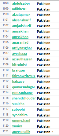 Pakistan -Subscribe-1.png