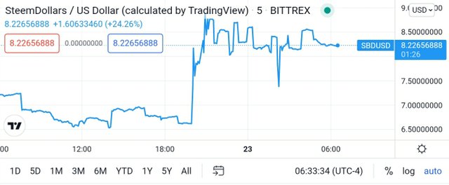 Screenshot_20211023-193356_TradingView.jpg