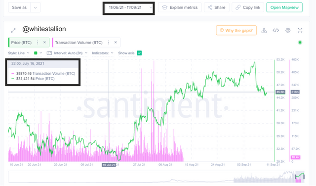 transaction volume 1.png