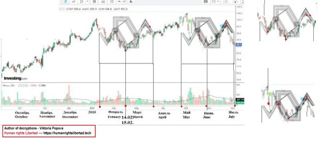 Hexagon 2009-2010 p.5 6.2.jpg