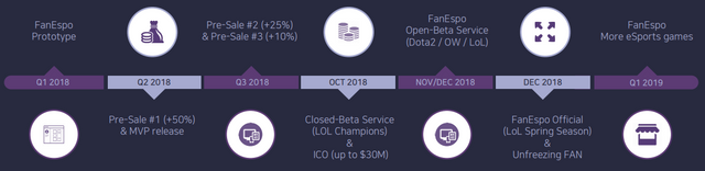 Fantasy Roadmap.PNG