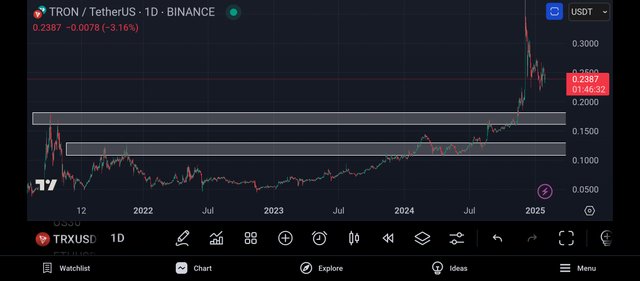 Screenshot_2025-01-28-23-13-28-663_com.tradingview.tradingviewapp.jpg