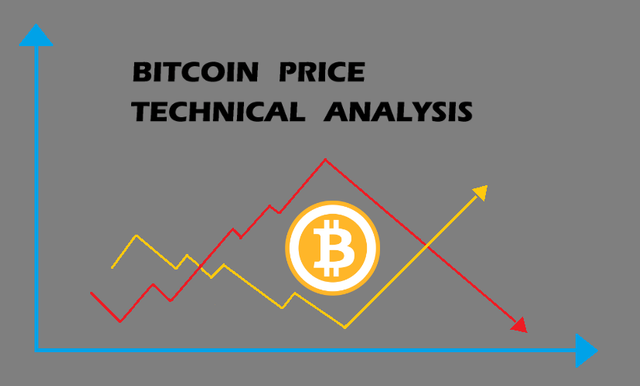 Bitcoin-price-technical-analysis-2-1 (1).png