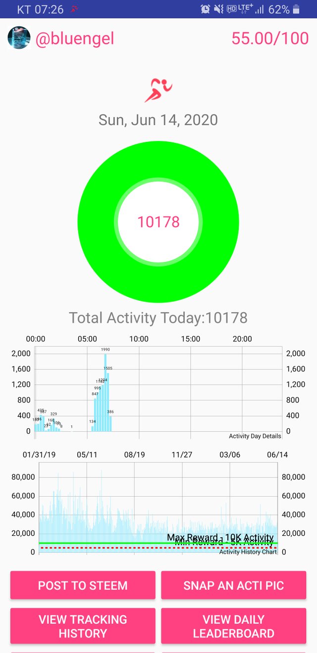 Screenshot_20200614-072655_Actifit Fitness Tracker.jpg