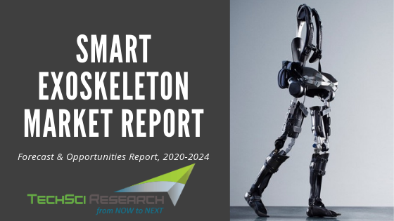 Smart Exoskeleton Market.png