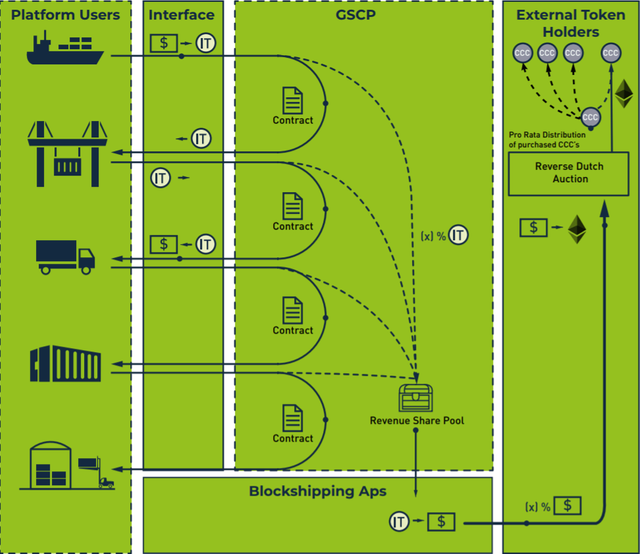 wsi-imageoptim-blockship11.png