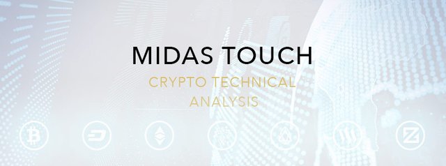 midas-touch-crypto-technical-analysis.jpeg