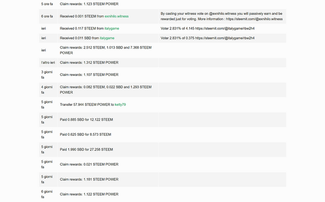 screenshot-steemitwallet.com-2022.06.11-20_08_22.png