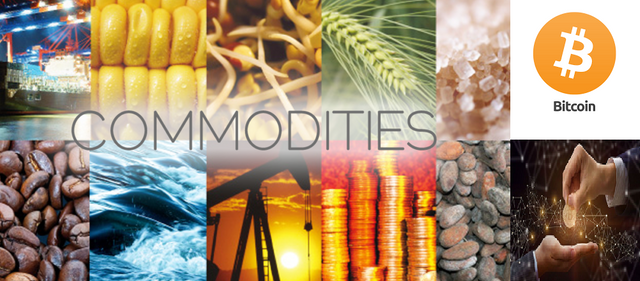 commodities-800x445.png