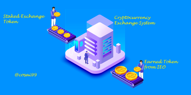 IEO-vs-ICO-A-Comparison-Between-Tokenized-Crowdfunding-Models.png