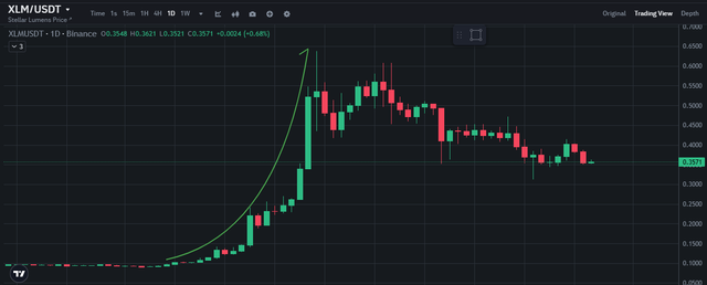 Stellar XLM.png