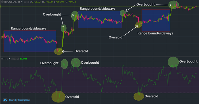 RSI 1.png