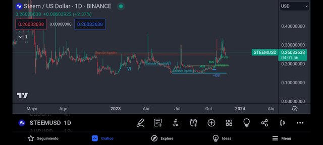 Screenshot_2023-11-19-14-58-05-158_com.tradingview.tradingviewapp.jpg