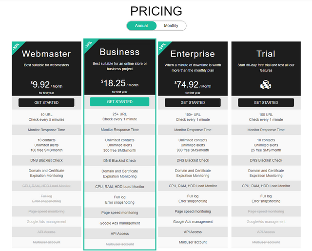 host-tracker price.png