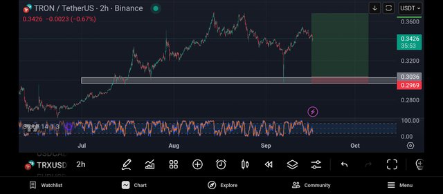 Screenshot_2025-09-16-20-24-08-165_com.tradingview.tradingviewapp.jpg