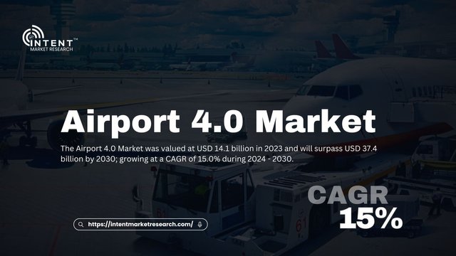 Airport 4.0 Market.jpg